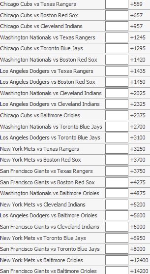MLB betting: The most likely World Series matchups, according .